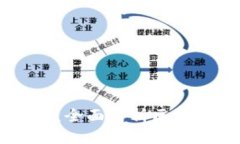 TP和BK钱包安全吗？全面解